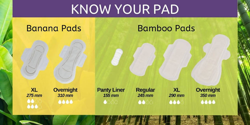 Saathi Bamboo Fiber Regular Flow Sanitary Napkins Pack