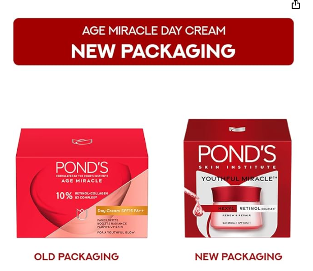 Ponds Age Miracle, Youthful Glow, Day Cream SPF 15 PA++