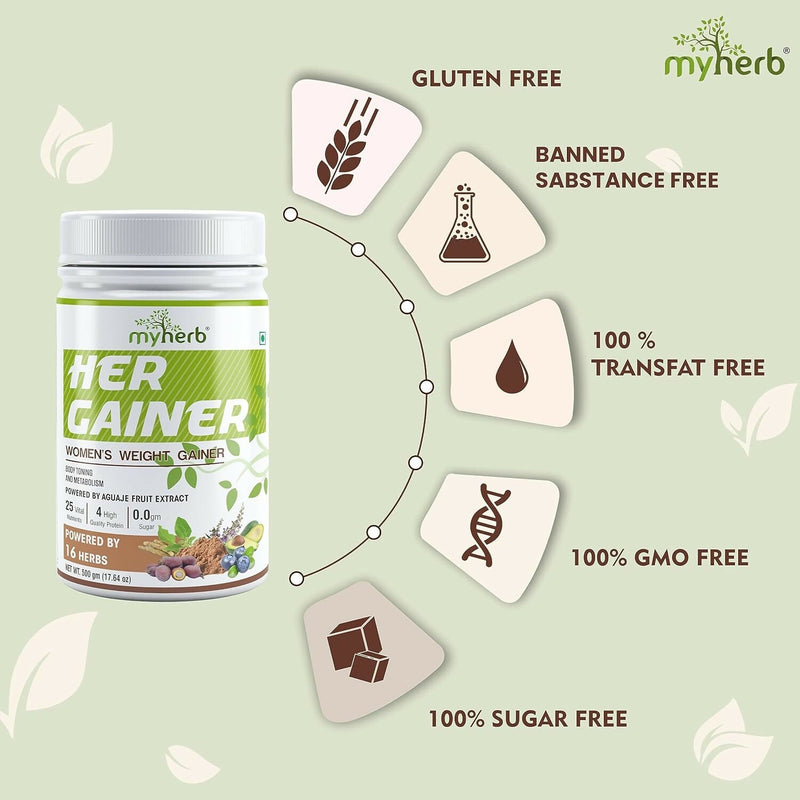 Myherb Women’s Weight Gainer, Her Gainer With 16 Herbs & Aguaje Fruit For Weight & Mass Gainer And Muscle Growth For Women