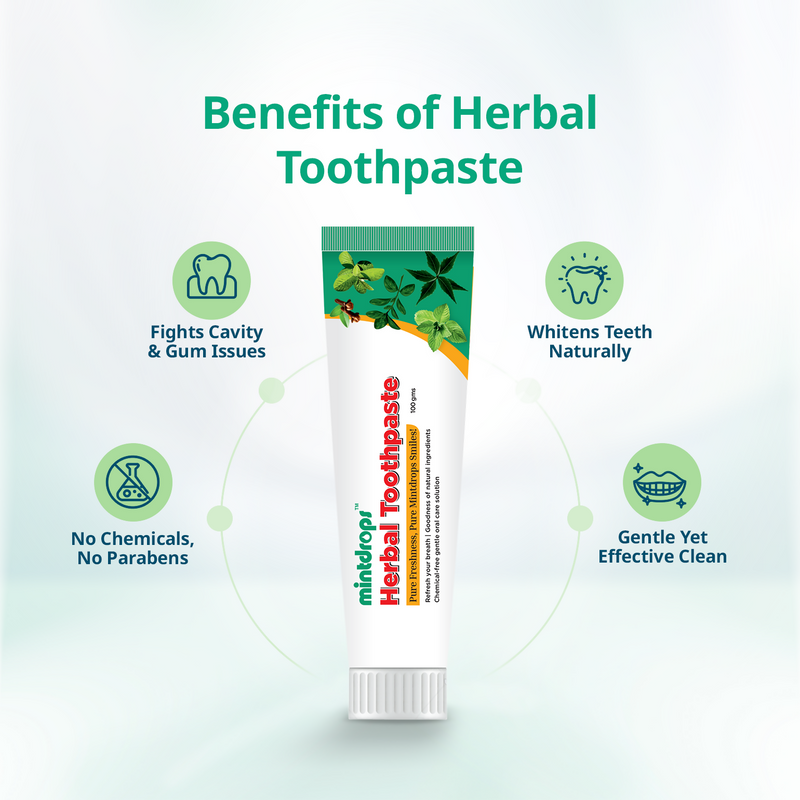 Mintdrops Herbal Toothpaste