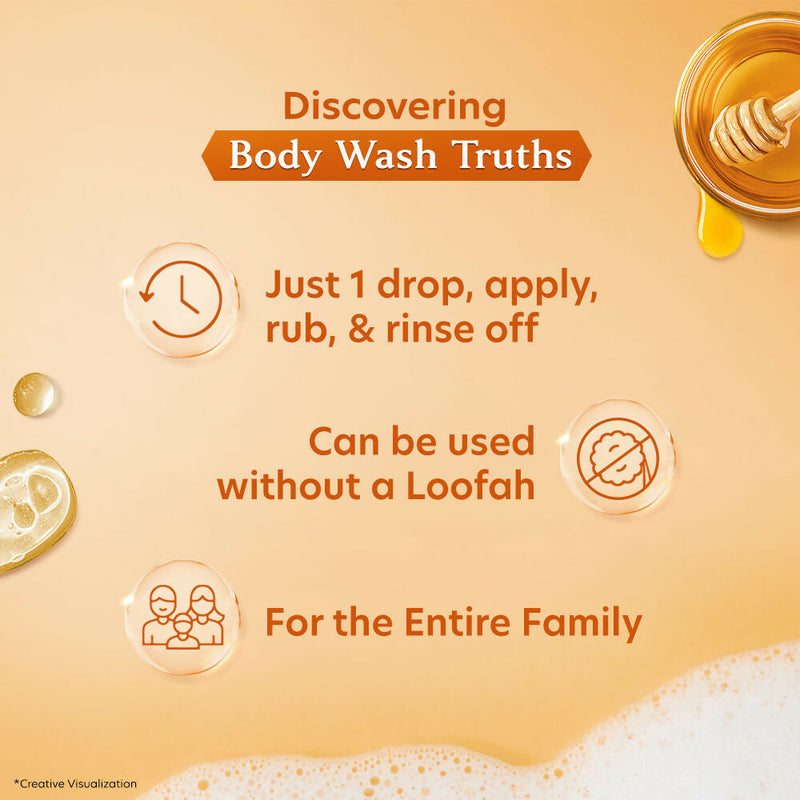 Vivel Moisturizing Body Wash Glycerin & Honey Pump Bottle Shower Gel for Soft Glowing Skin