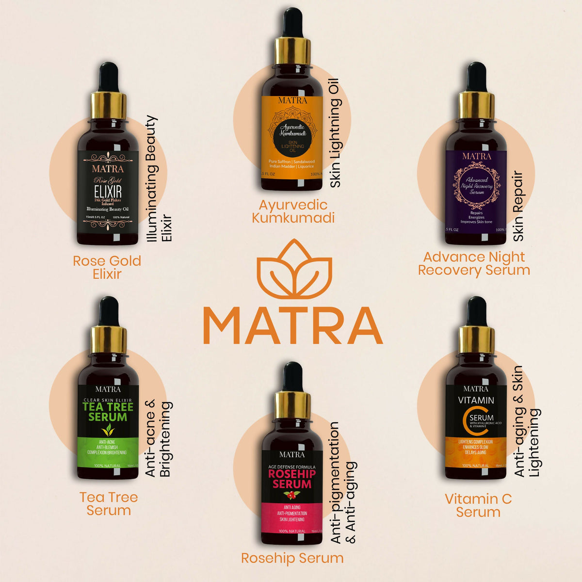 Matra Ayurvedic Kumkumadi Skin Lightening Oil