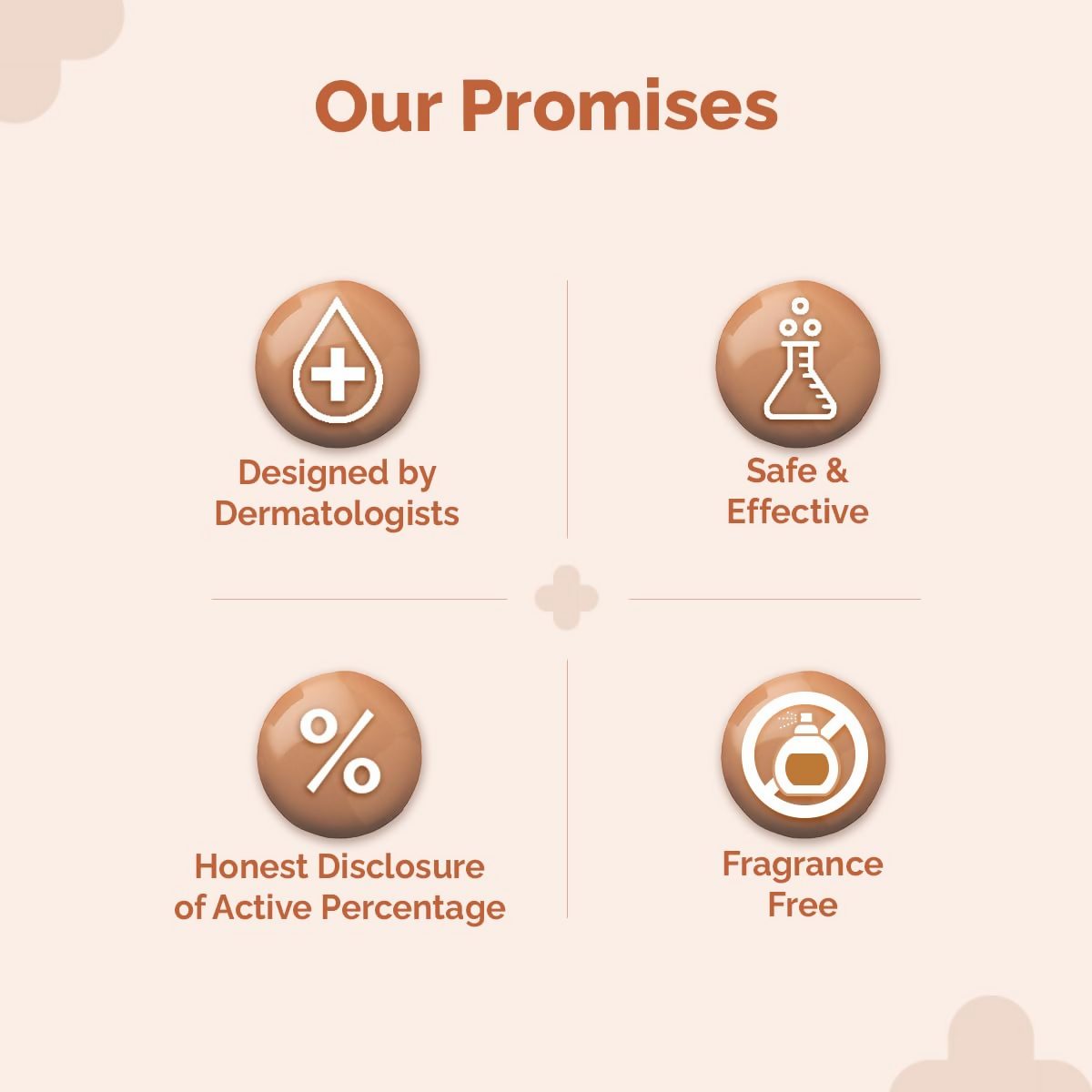 The Derma Co 1% Hyaluronic Hydrating High Coverage Foundation With SPF 40 PA+++ - 05 Peach