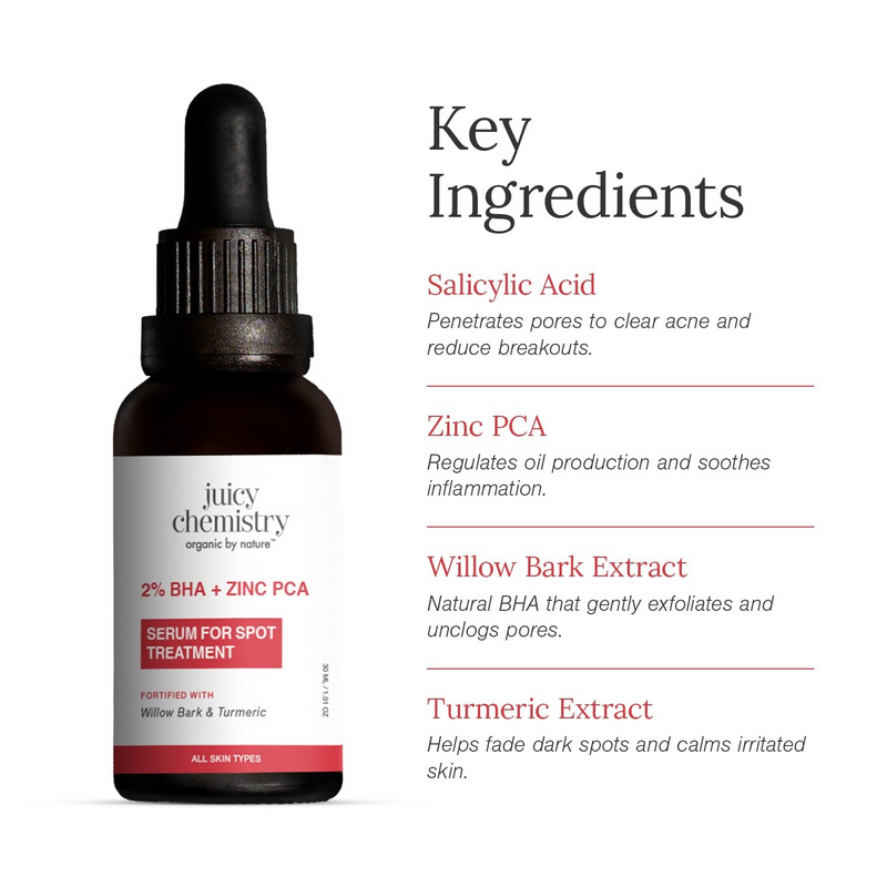 Juicy Chemistry 2% BHA + Zinc PCA Face Serum