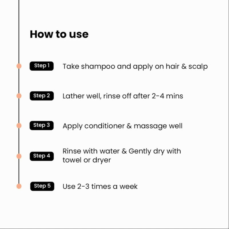Detoxie Hard Water Repair Combo