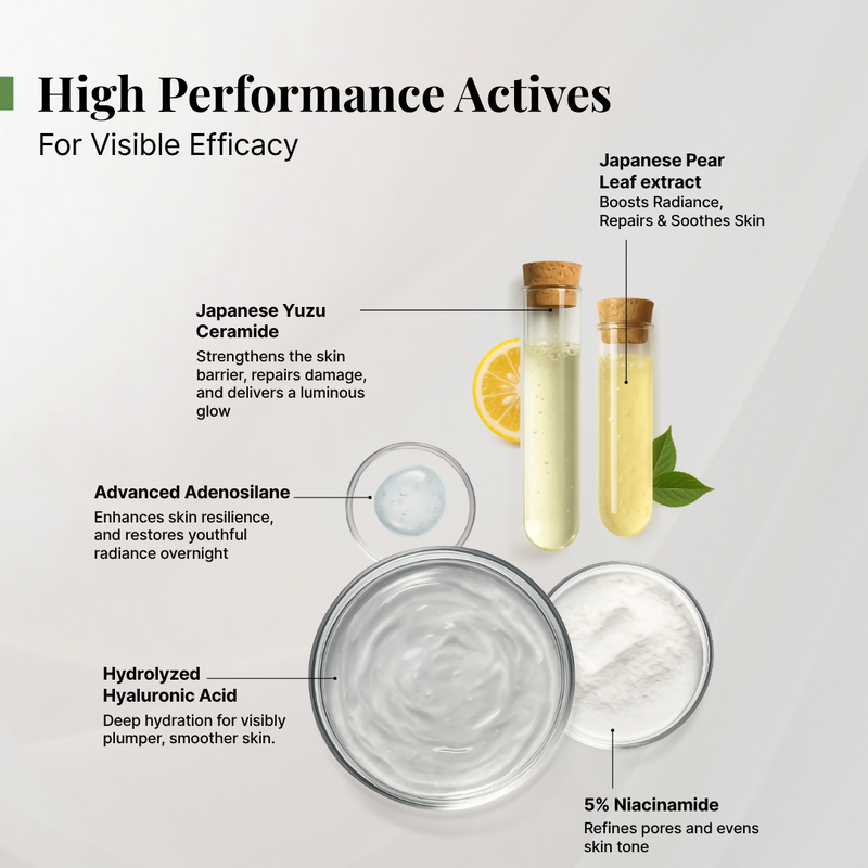 Mystiqare Overnight Repair Gel