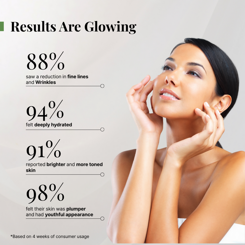 Mystiqare Overnight Repair Gel