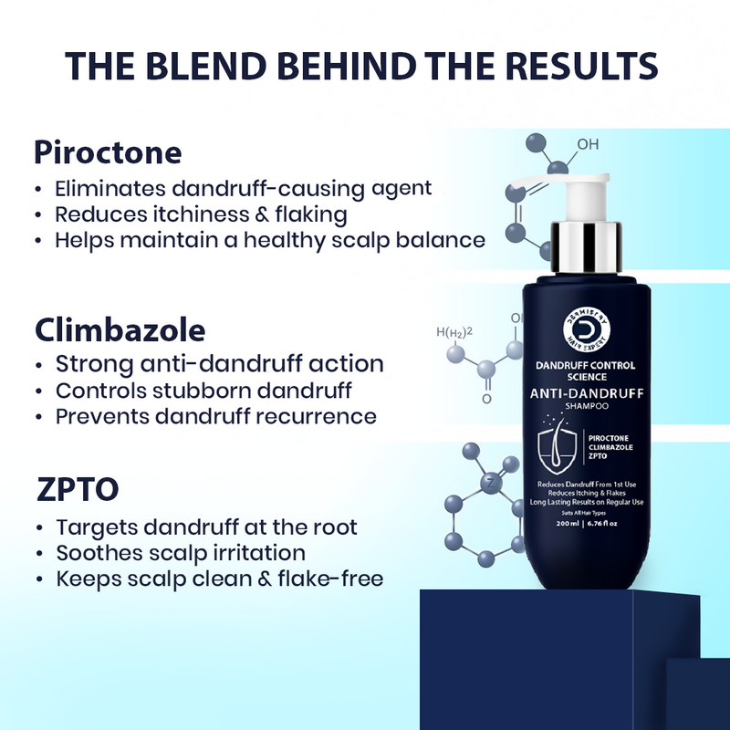 Dermistry Anti-Dandruff Control Hair Serum & Shampoo