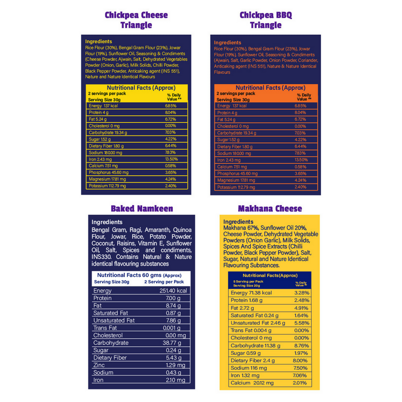 The Healthy Binge Ultimate Combo