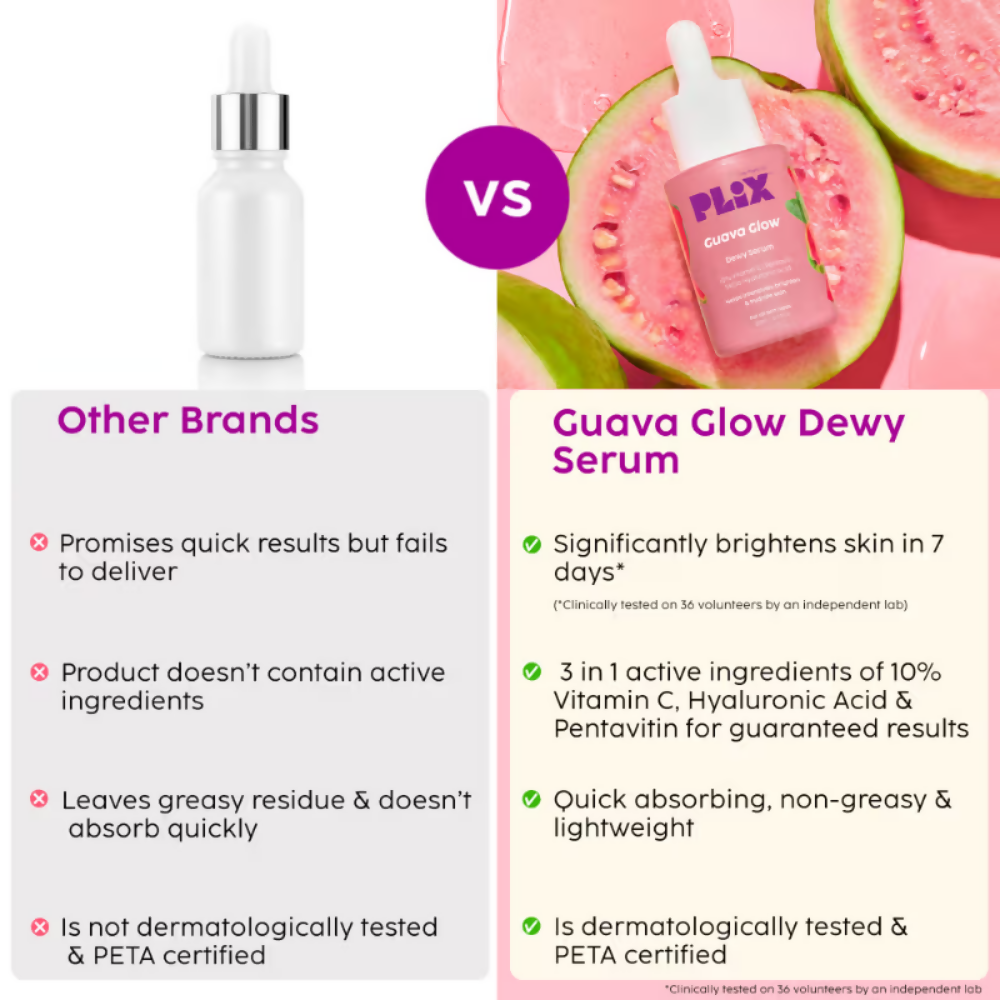 PLIX The Plant Fix Guava Glow Regime Combo