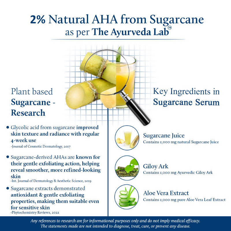 Blue Nectar AHA Exfoliating Face Serum