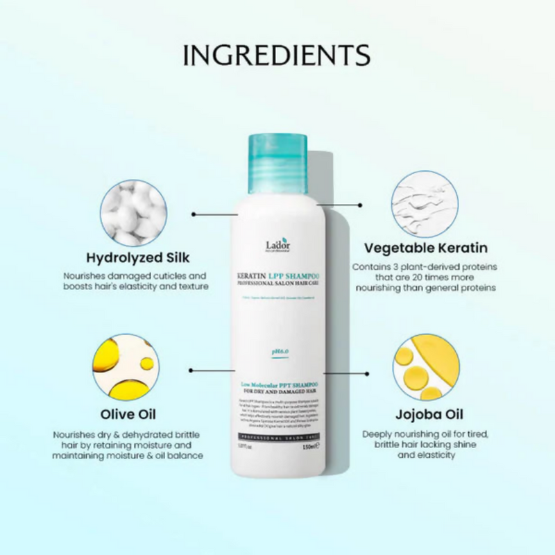 La'dor Luxe Keratin Haircare Duo - Keratin Lpp Shampoo And Hydro Lpp Treatment