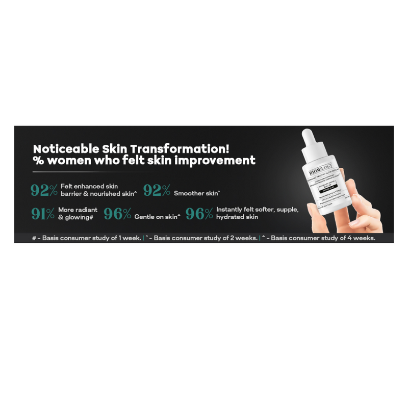 Biomlogy Dynamic Healthy Glow Face Serum