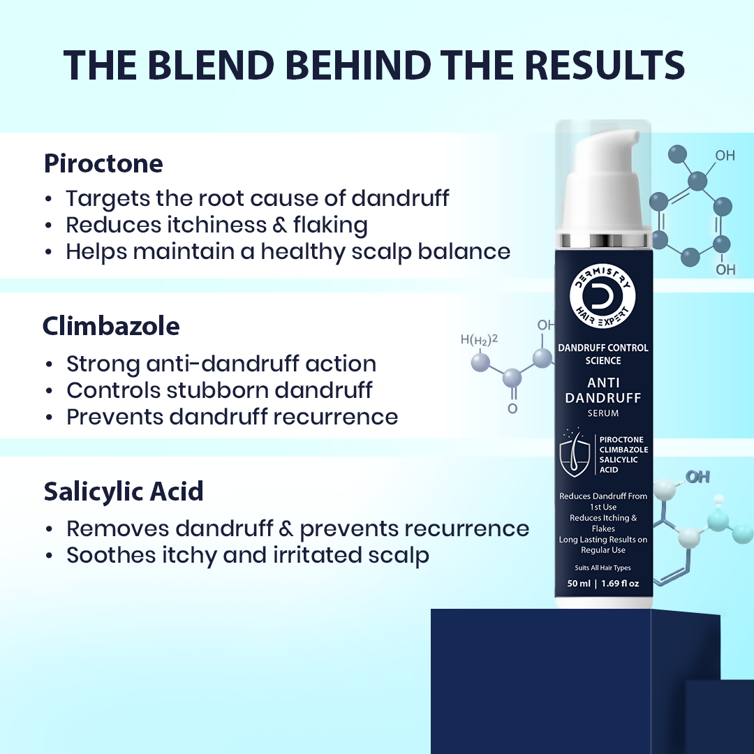 Dermistry Anti-Dandruff Control Hair Serum & Shampoo