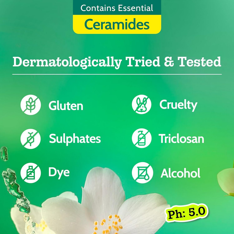 Chemist at Play UnderArm Roll-On with 5% AHA White Jasmine Fragrance