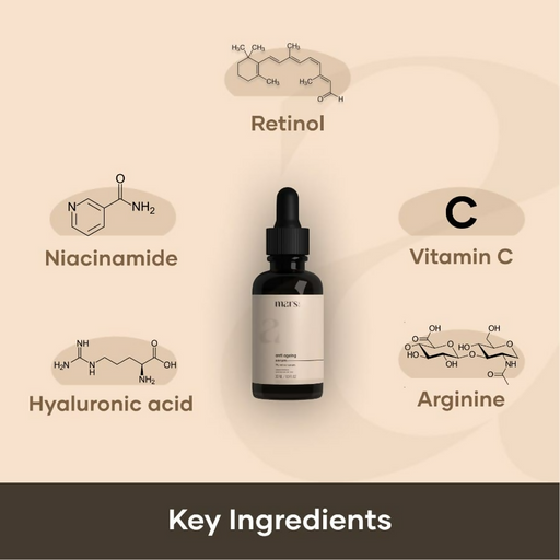 Mars By GHC Anti Aging Serum With Retinol