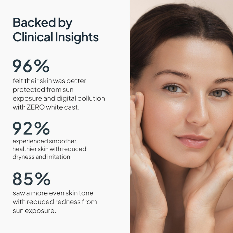 Miduty by Palak Notes Dermal Sun Protect 50