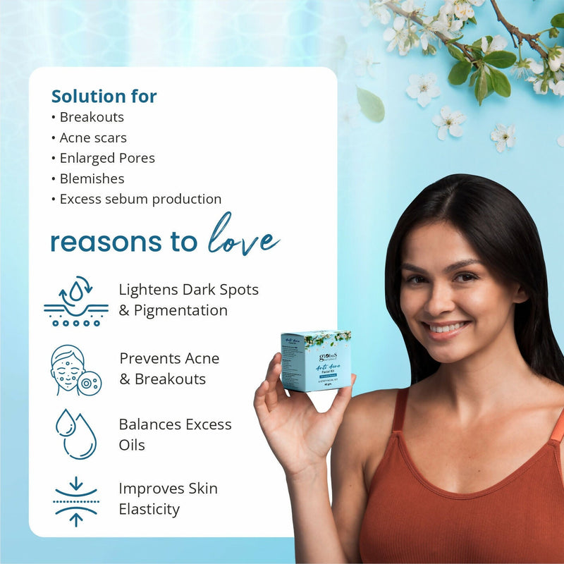 Globus Naturals Anti Acne 6 Step Facial Kit