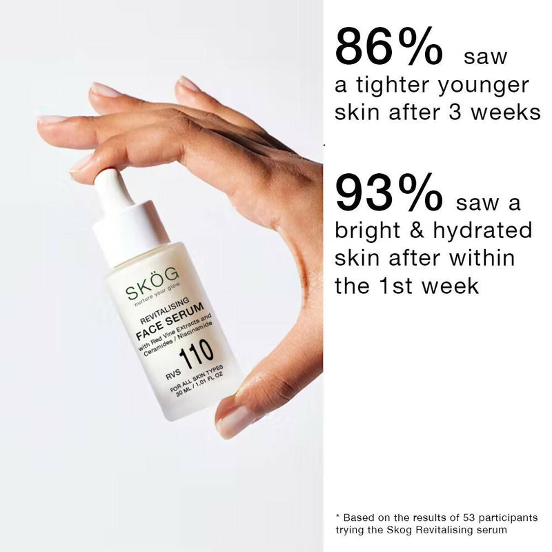 Skog Revitalising Face Serum With Red Vine Extract