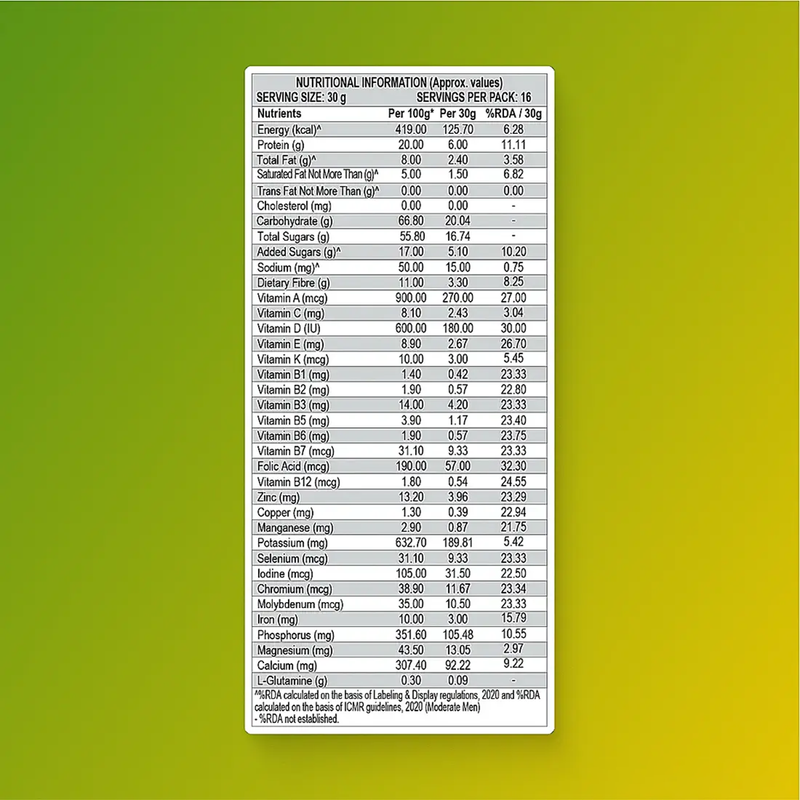Patanjali Nutrela Weight Gain - Mango Flavour