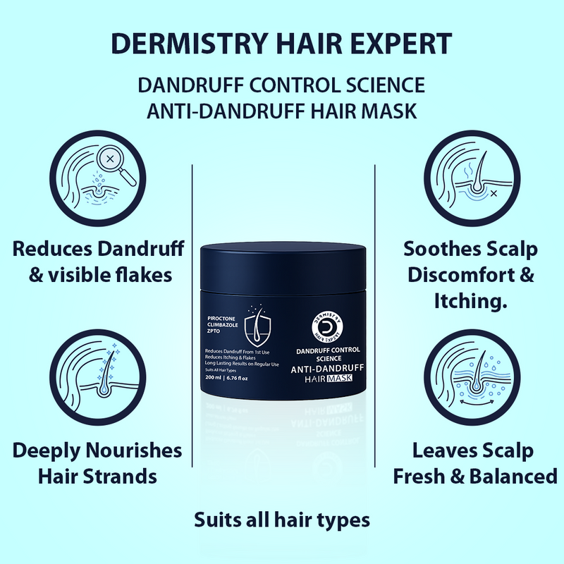 Dermistry Anti-Dandruff Control Hair Mask
