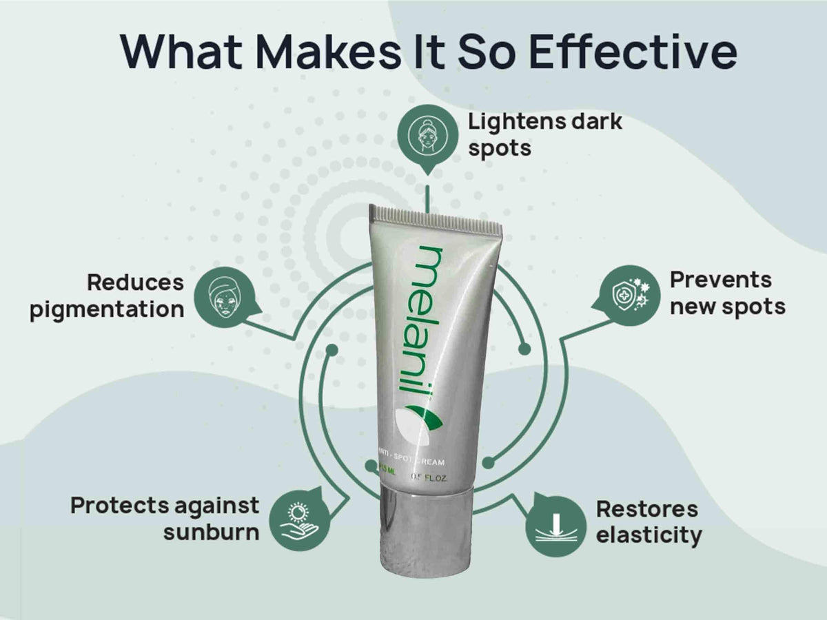 Melanil Anti-Spot Cream