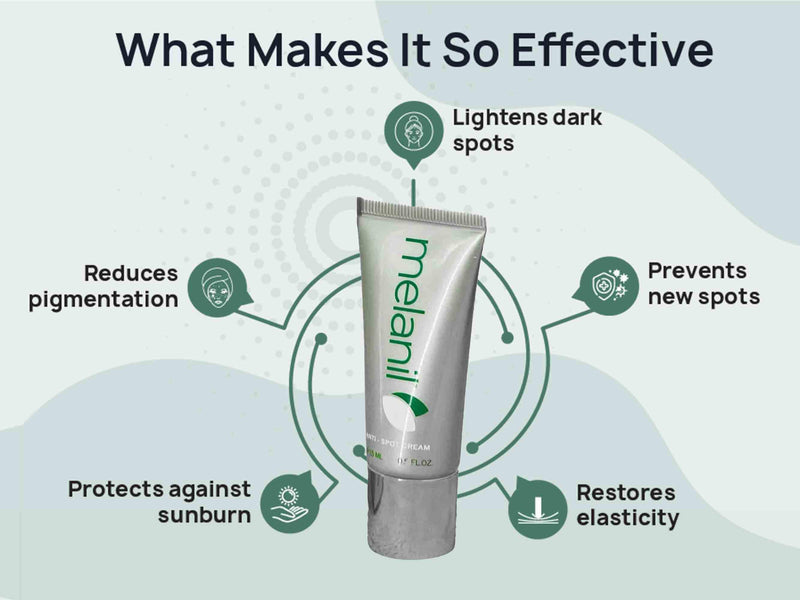 Melanil Anti-Spot Cream