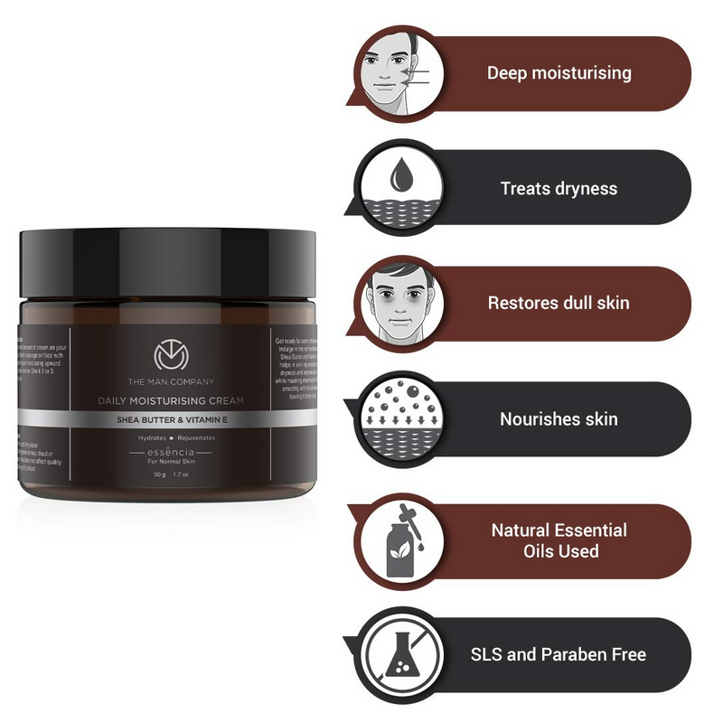 The Man Company Skin Care Kit