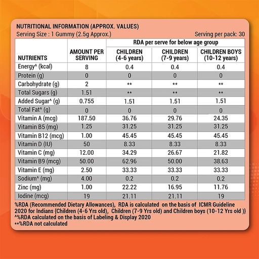 Patanjali Nutrela Multi- Vitamin Kids Gummies- Straberry Flavour
