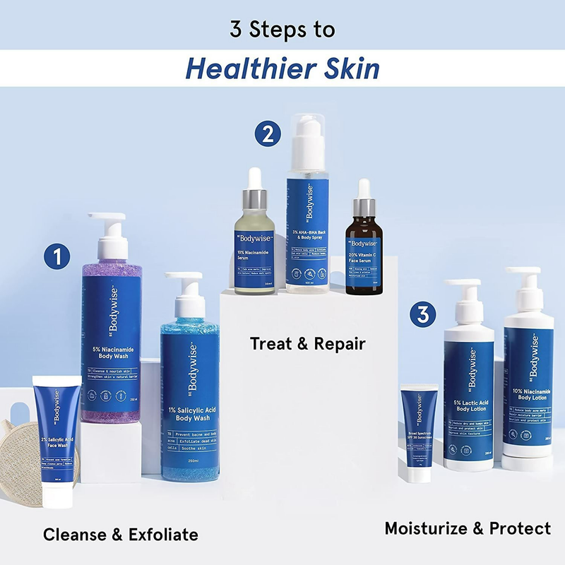 BeBodywise Body Wash Kit For Women