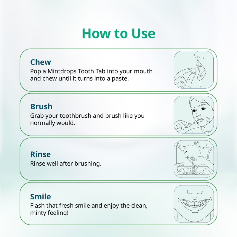Mintdrops Premium Tooth Tabs - Spearmint Flavour