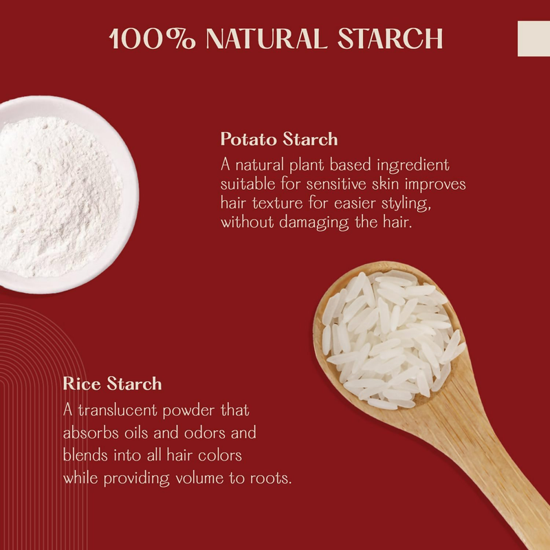 Urban Yog Makemeebold Dry Shampoo Spray For Women