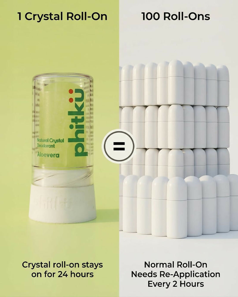 Phitku Crystal Roll On Deo with Aloe Alum Deodorant