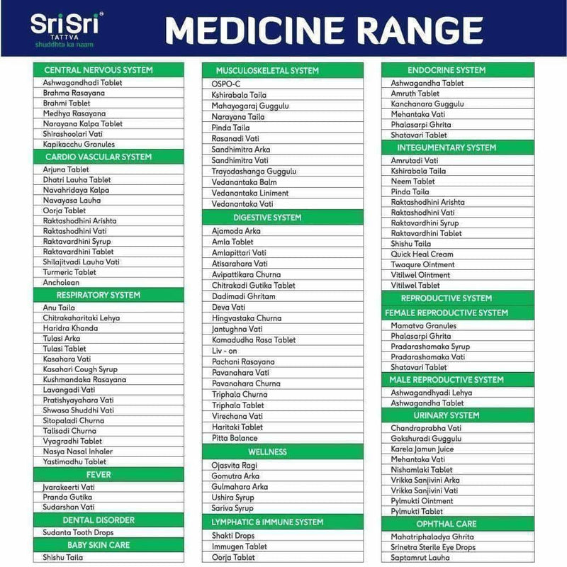 Sri Sri Tattva Oorja Tablets