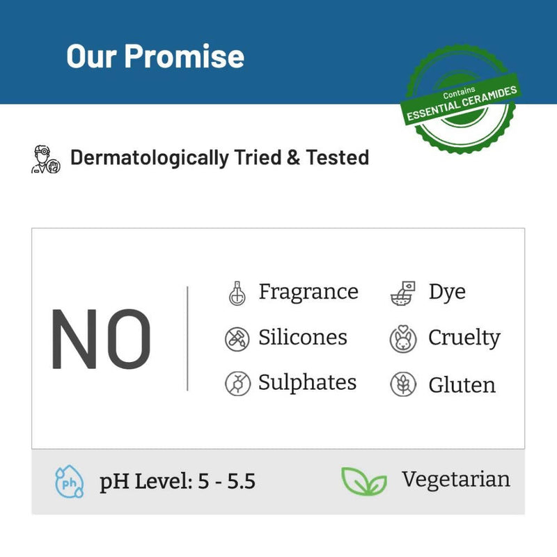 Chemist At Play Dry-Normal Skin Night Cream with Extra Moisture, Reduce Redness, and Reduce Inflammation