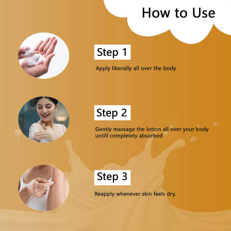 Globus Naturals Herbal Papaya Moisturizing Body Lotion For Nourishment, Glowing & Youthful Skin, All Skin Types