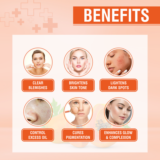 Nuerma Science Papaya Foaming Face Wash | Brightens Skin Tone & Clears Blemishes