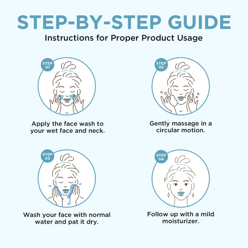 Orgatre Anti Aging Face Wash