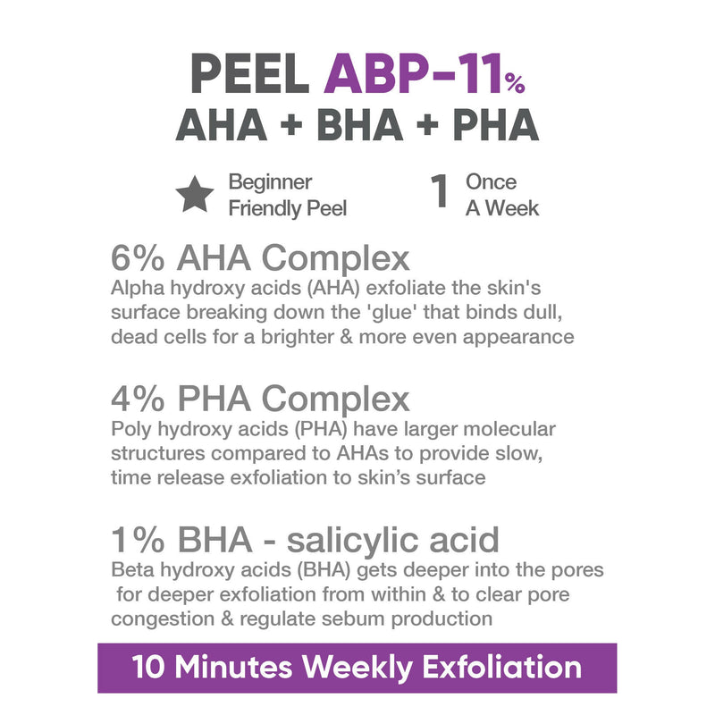 Cos-IQ ABP 11% Beginner Friendly Exfoliating Peel