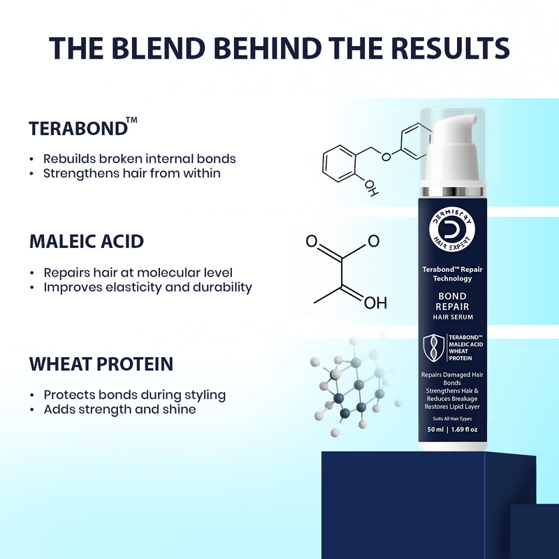 Dermistry Bond Repair & Restore Hair Serum, Mask& Shampoo TeraBond Maleic Acid Protein