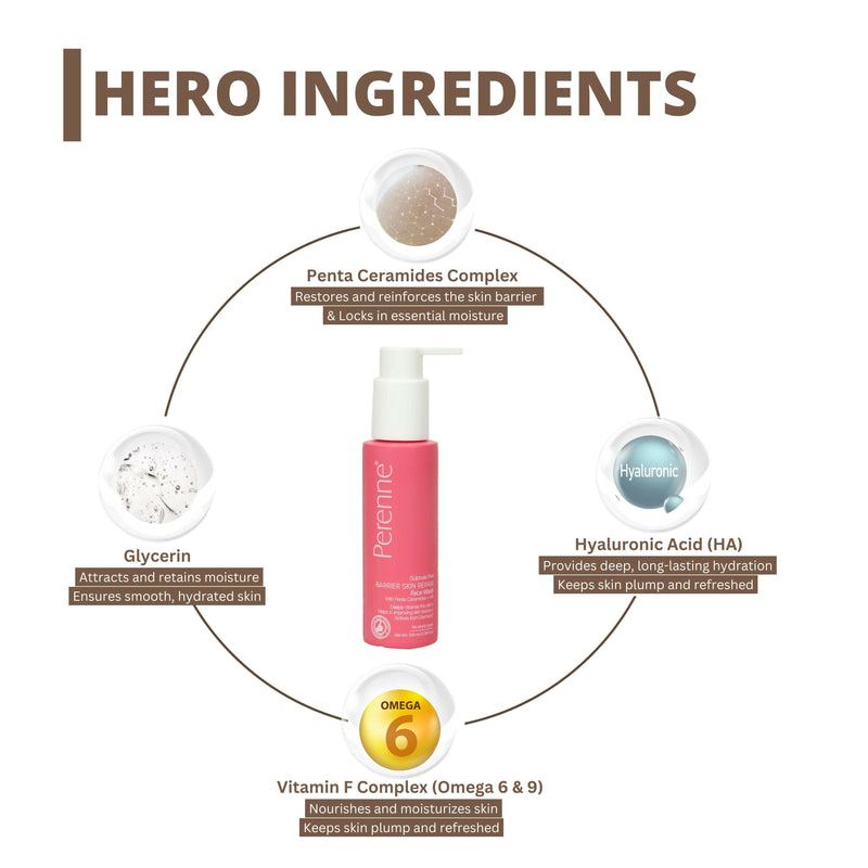 Perenne Sulphate Free Barrier Skin Repair Face Wash