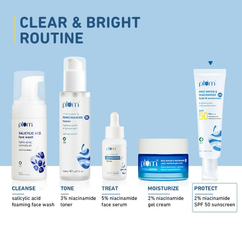 Plum 2% Niacinamide Sunscreen SPF 50 PA+++ UVA/B - Reduces Tan, No White Cast, Dermat Tested