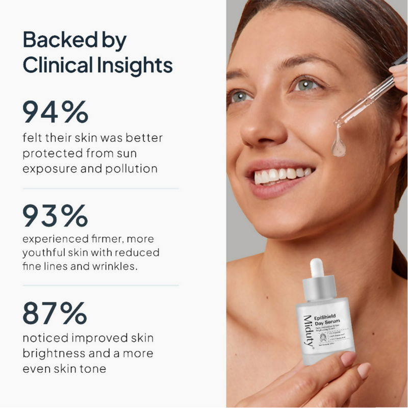 Miduty by Palak Notes EpiShield Day Serum