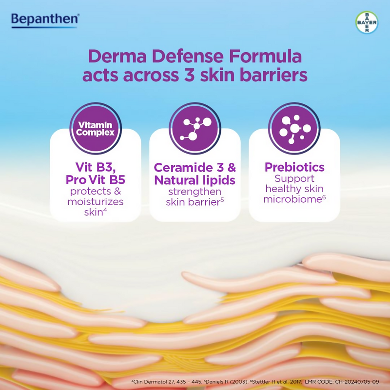 Bepanthen Sensi Control Daily Moisturizing Cream