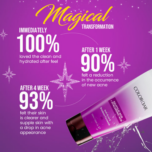 Colorbar Anti Acne & Breakout Facewash