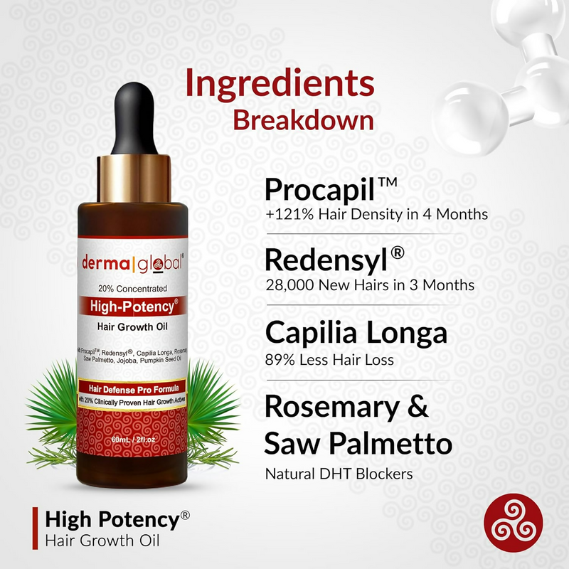 Derma Global High Potency Hair Growth Oil