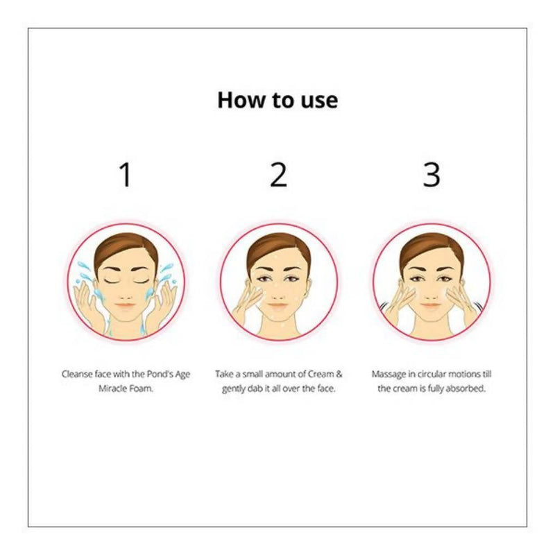 Ponds Youthful Miracle Hexyl Retinol Complex, Renew & Repair Day Cream 50g SPF 15 PA++