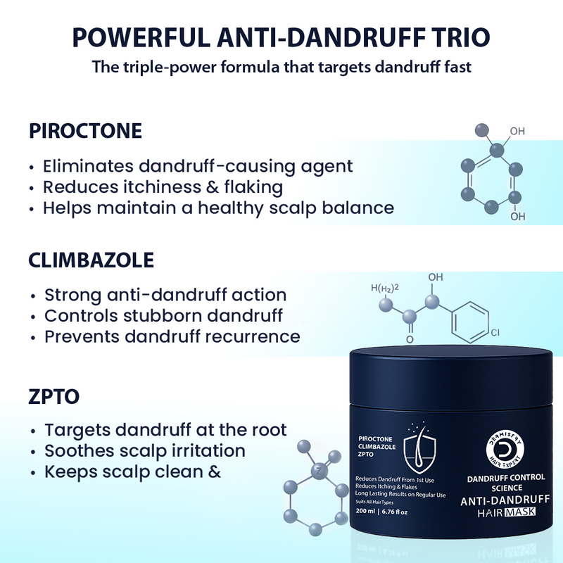 Dermistry Anti-Dandruff Control Hair Mask & Serum Combo