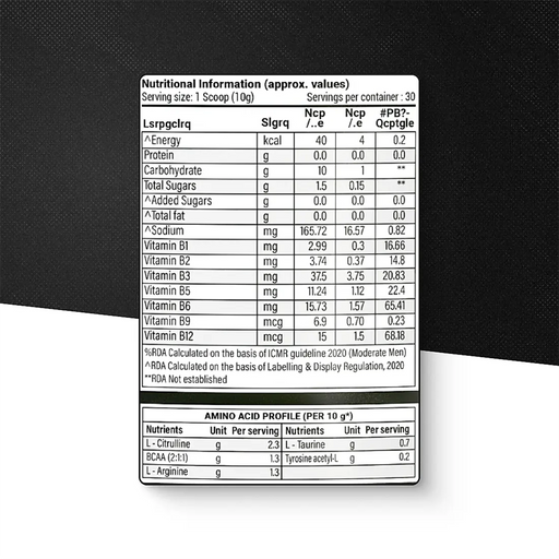 Patanjali Nutrela Sports Pre - Workout-(Watermelon)