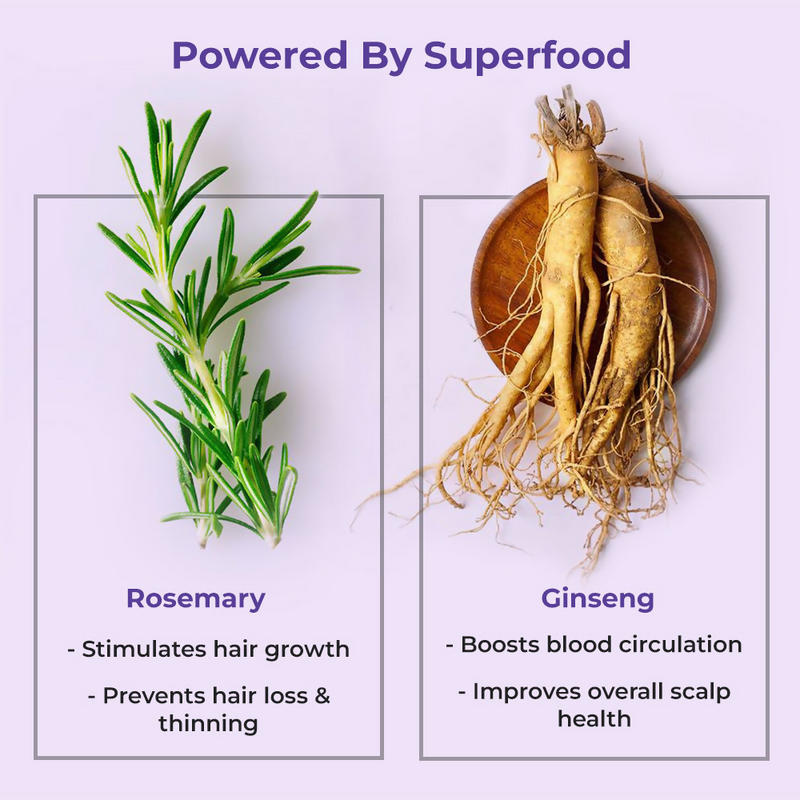 Naturali Anti-Hairfall Shampoo with Rosemary Oil & Ginseng Extract